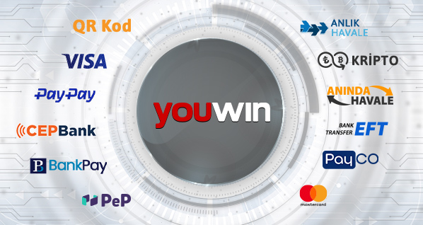 Youwin ödeme seçenekleri
