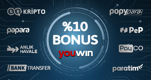 Youwin yatırım bonusları